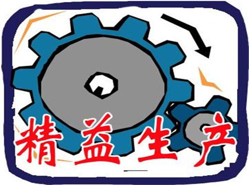 企业精益生产由哪些部分组成？(图1)