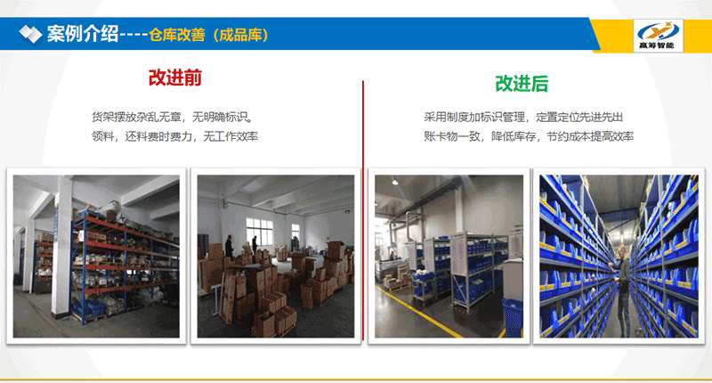 仓库改善前后对比(图1)