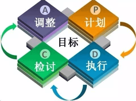 27个设备工作流程图解，非常经典(图1)