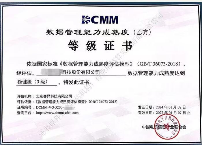 Data management capability maturity level certificate