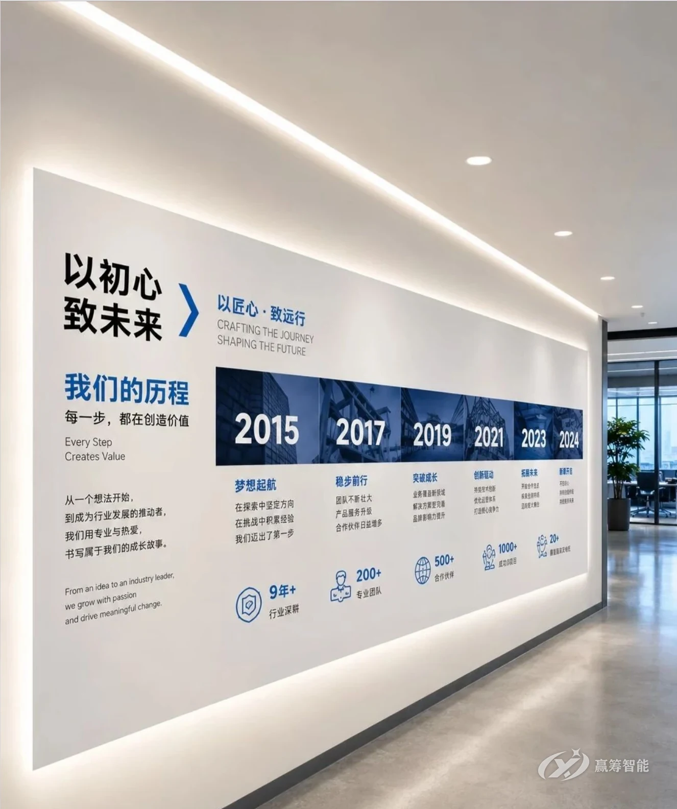 Rendering of the “Staying True, Moving Forward” company history wall