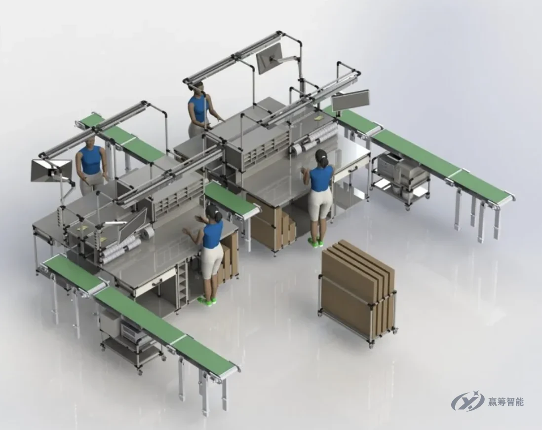 3D plan of assembly line workstations